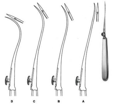 Reverdin Reverdin Needle