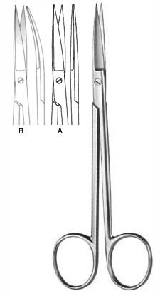 Joseph Operating Scissors