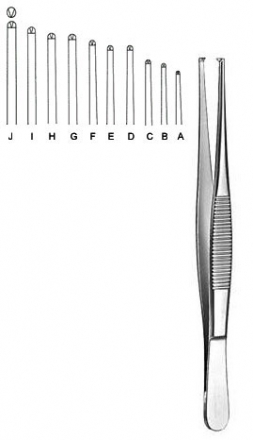 Oehler Dressing Dressing Forceps