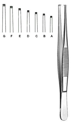 Dressing Forceps