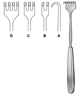 Volkmann Retractor