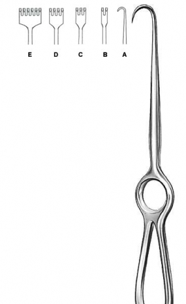 Volkmann Retractor