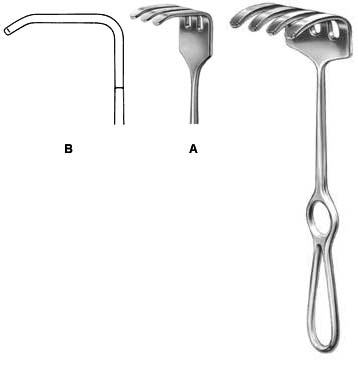 Ollier Retractor