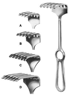 Israel Retractor