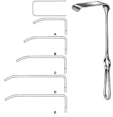 Kocher Retractor