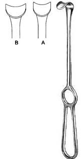 Kocher Retractor