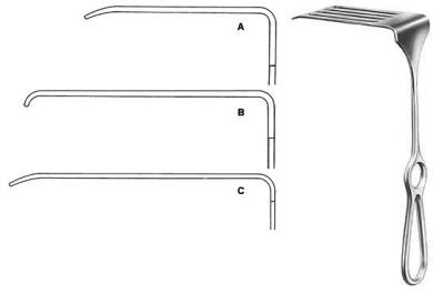 Coryllos Retractor