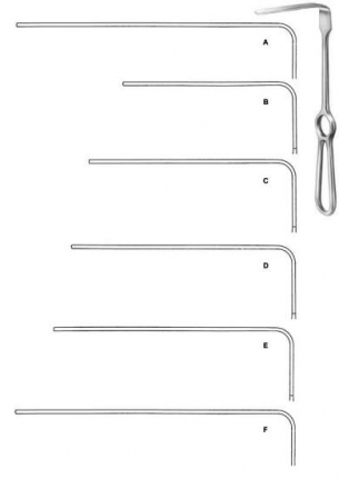 Brunner Retractor