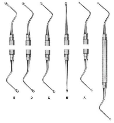 Miller-Colburn Bone Curette, double-ended