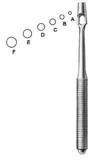 Keyes Dermal Punch