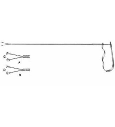 IUP Grasping Forceps Uterine Biopsy Forceps