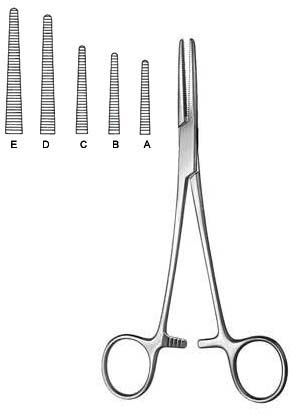 Spencer-Wells Haemostatic Forceps