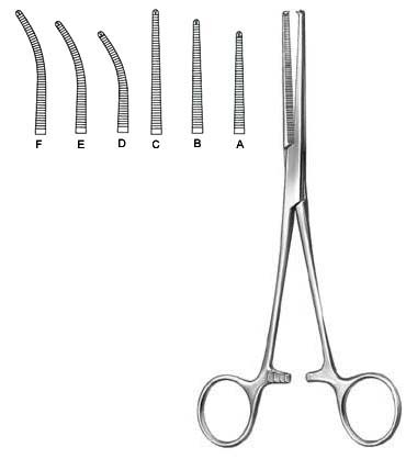 Kocher Haemostatic Forceps