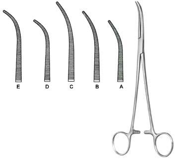 Kelly Dissecting and Ligature Forceps