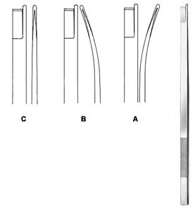 Neivert-Anderson Osteotome