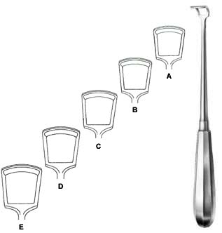 Beckmann Adenoid Curette