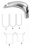 Scherbak Vaginal Speculum